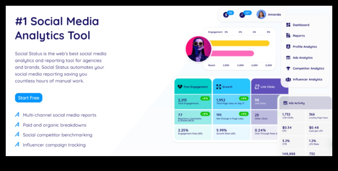 15 نصيحة من الخبراء لتحسين مهاراتك في تحليل وسائل التواصل الاجتماعي