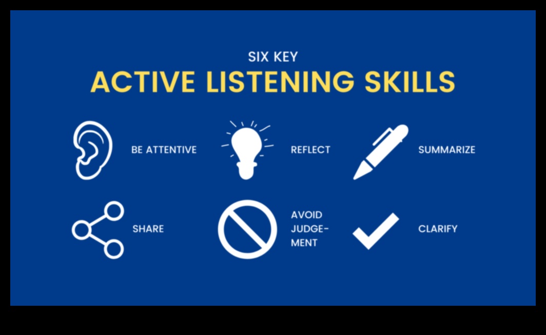 التسريب التفاعلي: رعاية العلاقات في عصر الويب 2.0