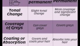لون الشعر المؤقت مقابل لون الشعر الدائم: إيجابيات وسلبيات