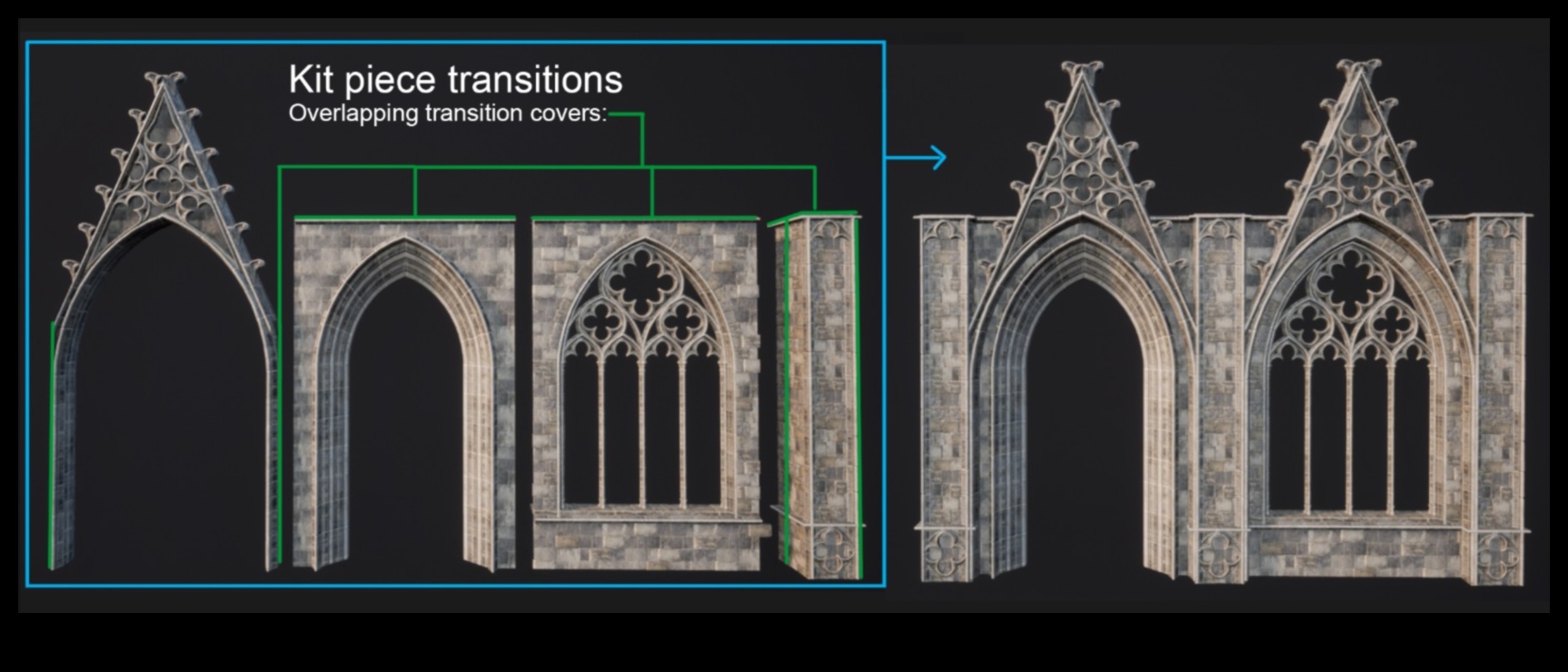 العظمة القوطية على قيد الحياة: صياغة الجمال المعماري بالبكسل