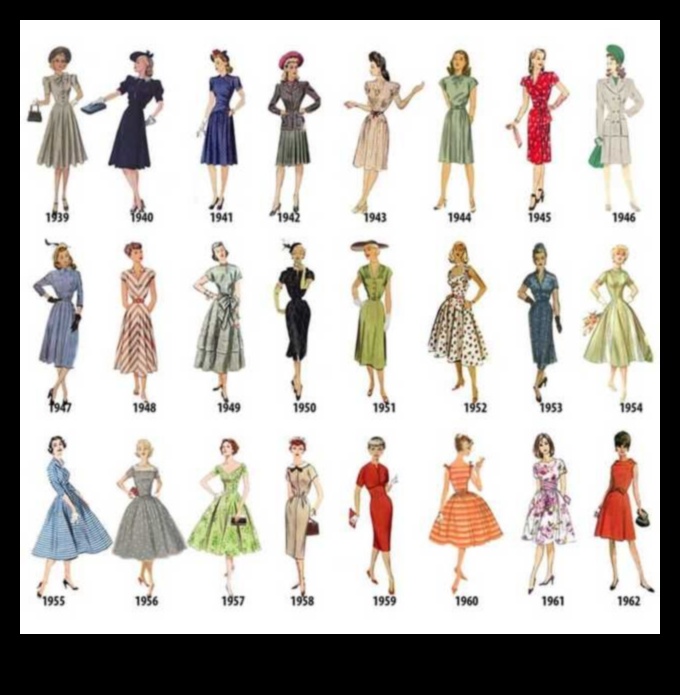 عقود من الأناقة: ملابس عتيقة لكبسولة زمنية عصرية