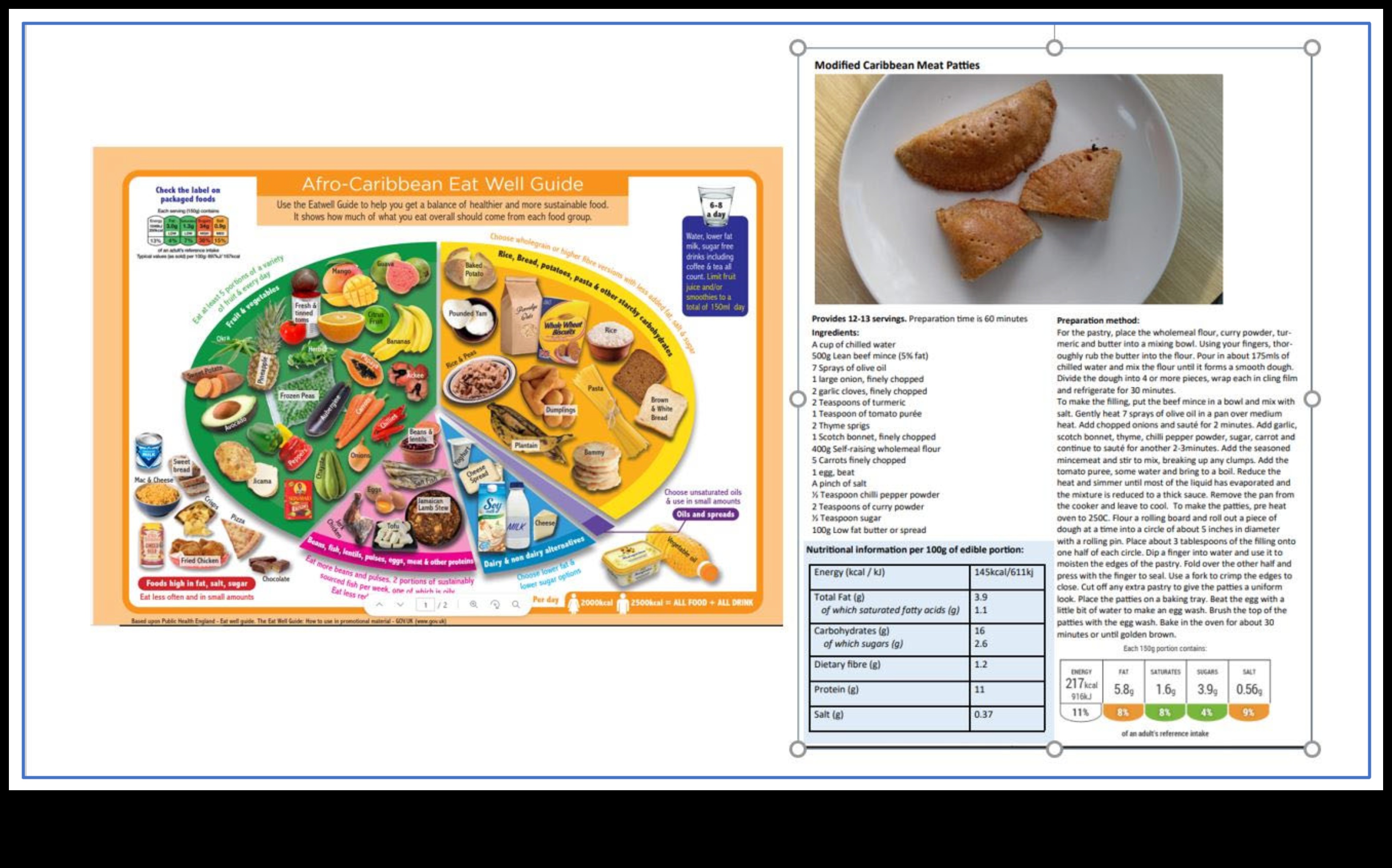 صحة المجتمع في طبقك استراتيجيات التغذية العامة من أجل مستقبل صحي 3 صحة المجتمع على طبقك: استراتيجيات التغذية العامة