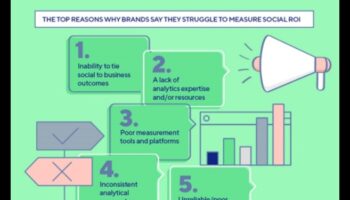 ما هي أفضل الممارسات لقياس عائد الاستثمار في تحليلات وسائل التواصل الاجتماعي؟