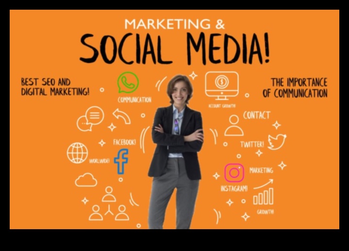 ديناميكيات وسائل التواصل الاجتماعي: التنقل في مشهد الترويج الرقمي