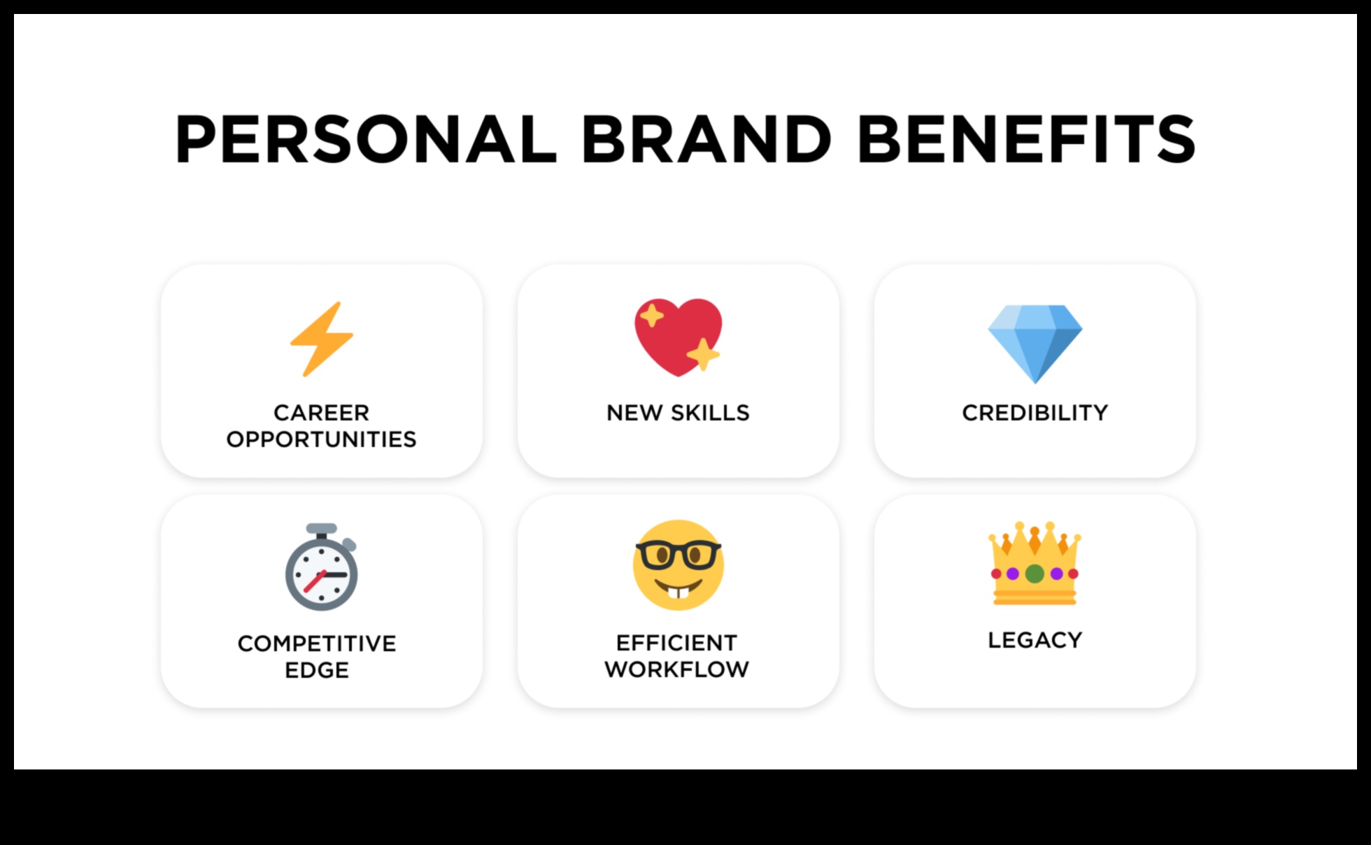 ما وراء الإعجابات: التنقل في فن العلامات التجارية الشخصية عبر الإنترنت