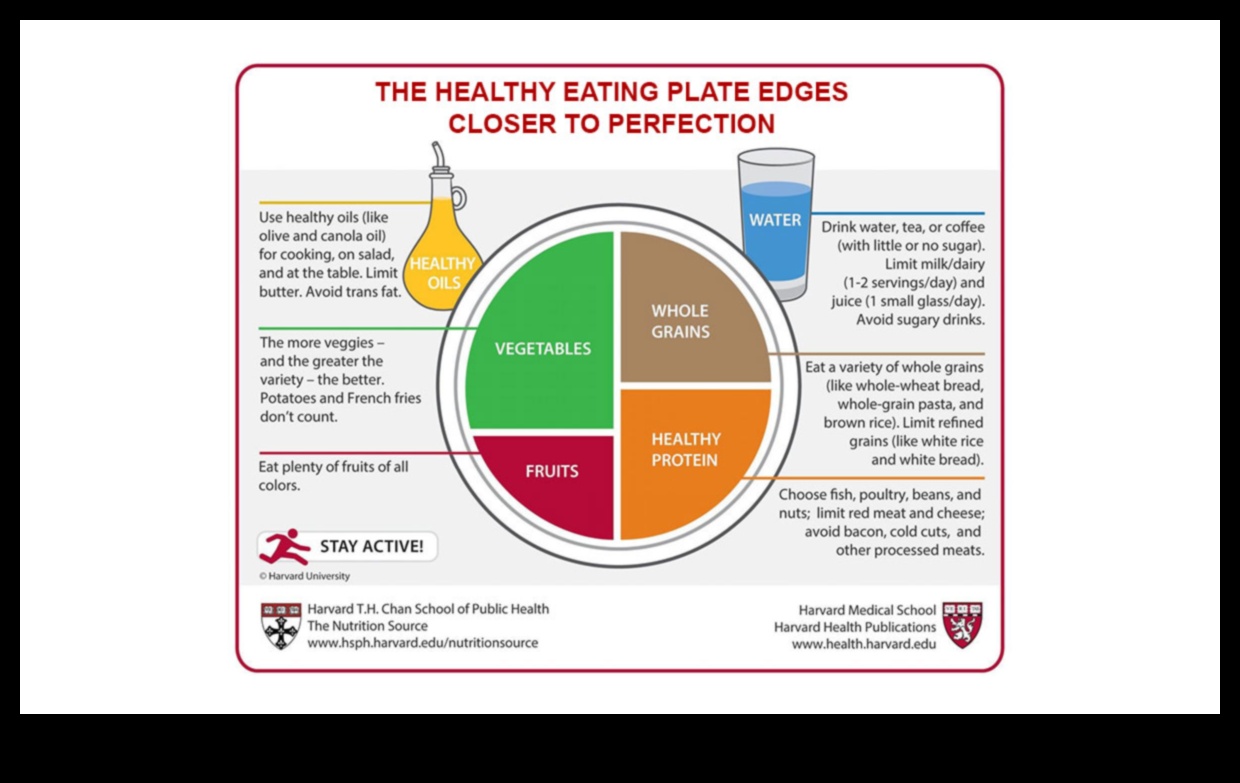 التغذية المضيئة: تسليط الضوء على طريقك إلى الصحة