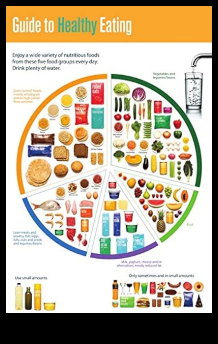 التغذية المضيئة: تسليط الضوء على طريقك إلى الصحة