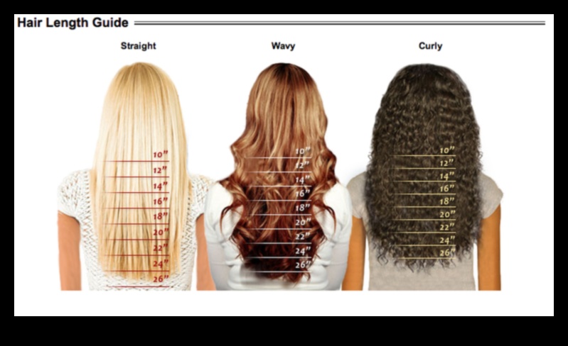 العثور على لون الشعر المثالي لنسيجك دليل لون الشعر للشعر المستقيم والمموج والمجعد 3 لون الشعر لمختلف القوام: أفكار للشعر المستقيم والمموج والمجعد