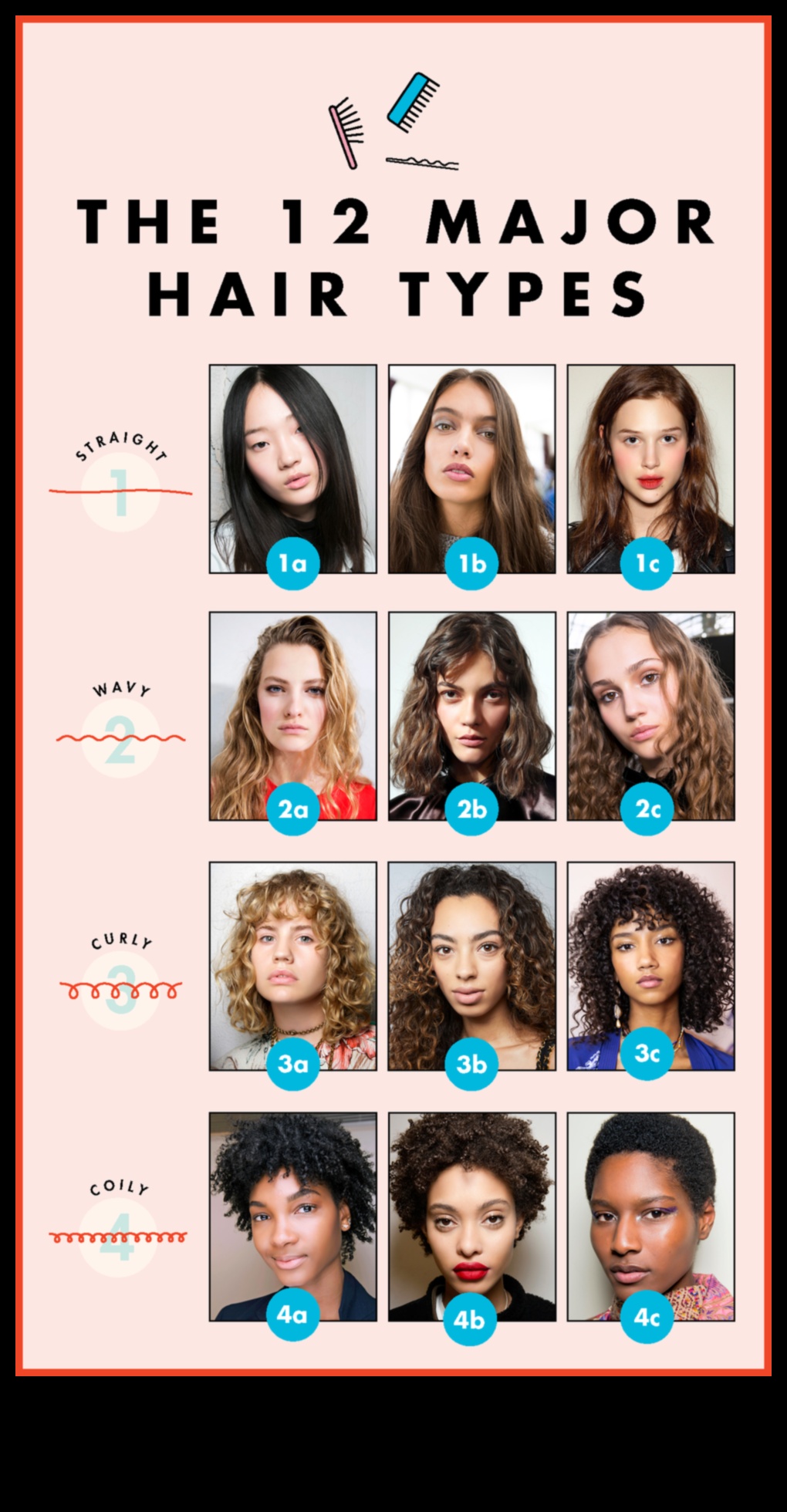 العثور على لون الشعر المثالي لنسيجك دليل لون الشعر للشعر المستقيم والمموج والمجعد 4 لون الشعر لمختلف القوام: أفكار للشعر المستقيم والمموج والمجعد