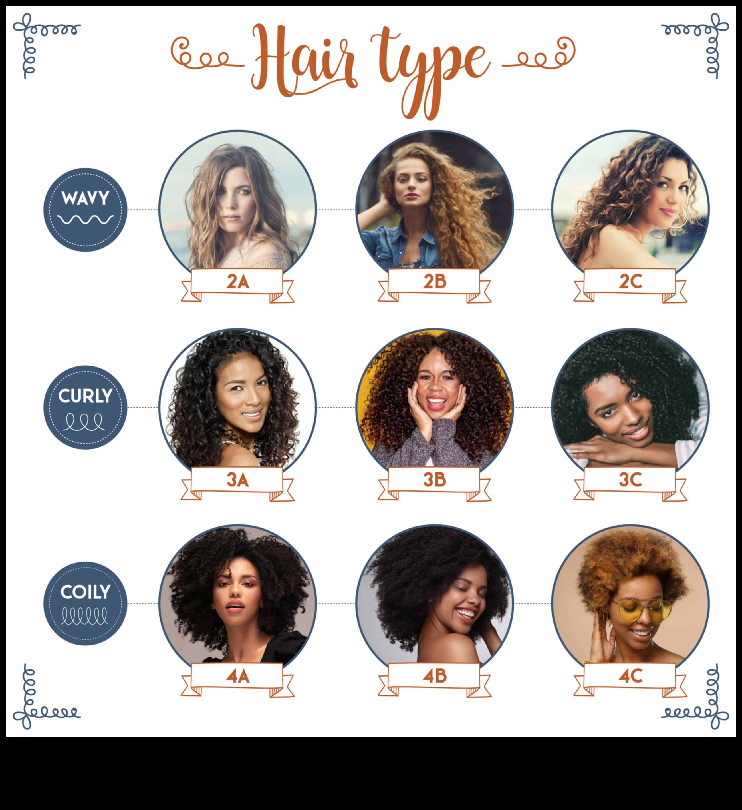 العثور على لون الشعر المثالي لنسيجك دليل لون الشعر للشعر المستقيم والمموج والمجعد 5 لون الشعر لمختلف القوام: أفكار للشعر المستقيم والمموج والمجعد