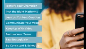 تنفيذ تكتيكات وسائل التواصل الاجتماعي لتعزيز نمو الأعمال