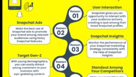 صياغة النقرات: استراتيجيات للمشاركة الفعالة في Snapchat